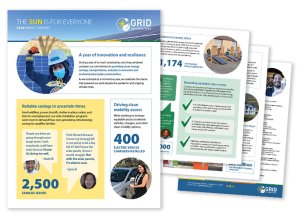 2020 GRID Alternatives Impact Report