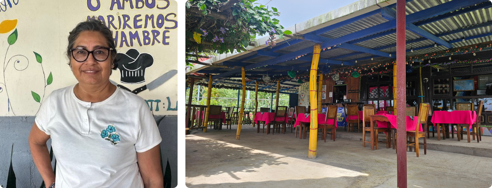 Maria Eugenia and Restaurant Carolina