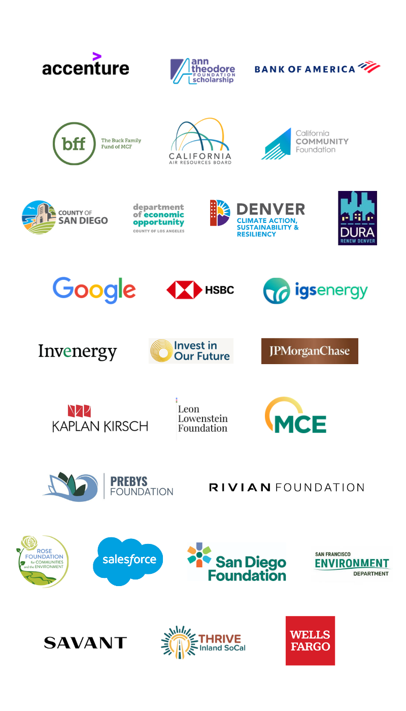 Logos of funders who have donated between $250K and $1million