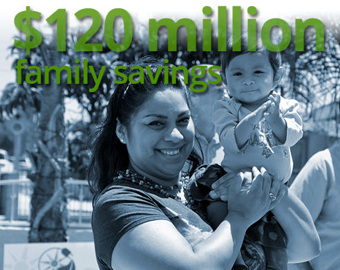 Woman holding smiling toddler with "$120 million family savings" text overlay