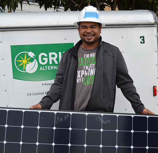 Bay Area Regional Impact