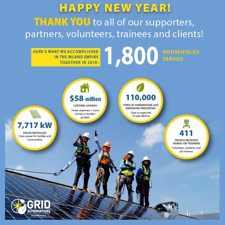 Grid Alternatives 2019 accomplishments infographic showing 1,800 households served, $58 million lifetime savings, 7,717 kW solar installed, 110,000 tons greenhouse gas prevented, and 411 people trained